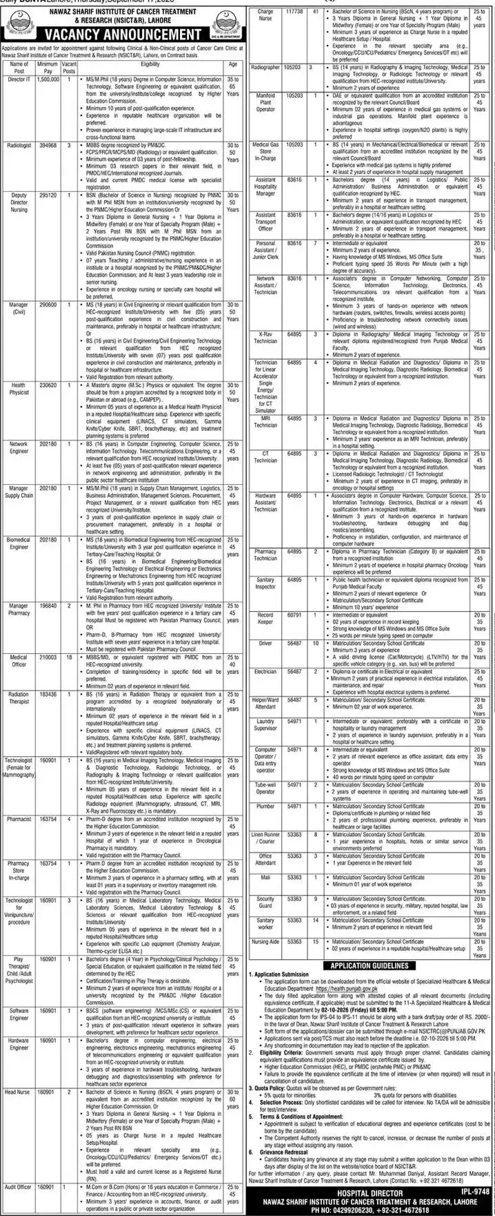 Nawaz Sharif Institute of Cancer Treatment and Research Lahore Jobs 2026 Advertisement