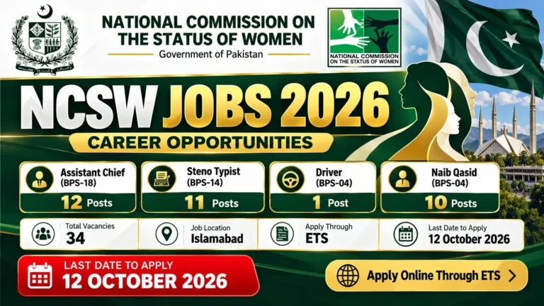 NCSW Jobs 2026 National Commission on the Status of Women