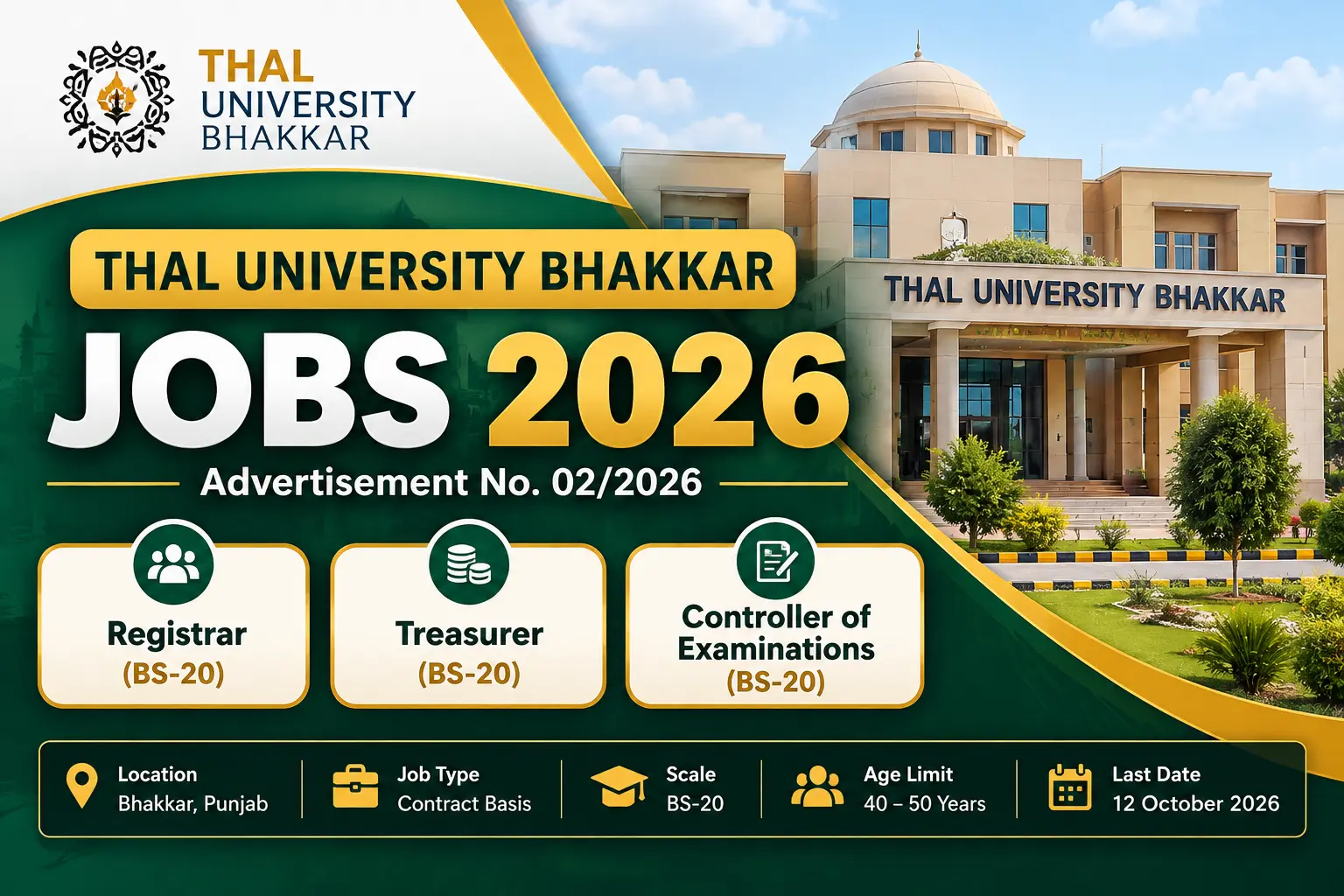 Thal University Bhakkar Jobs 2026